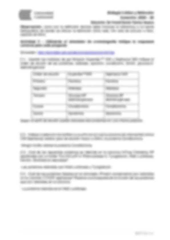 pf2