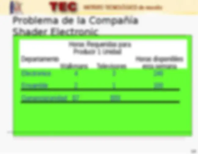 pfe