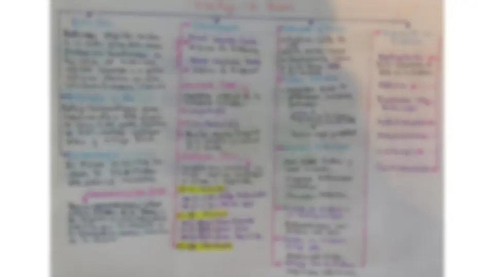 pf2