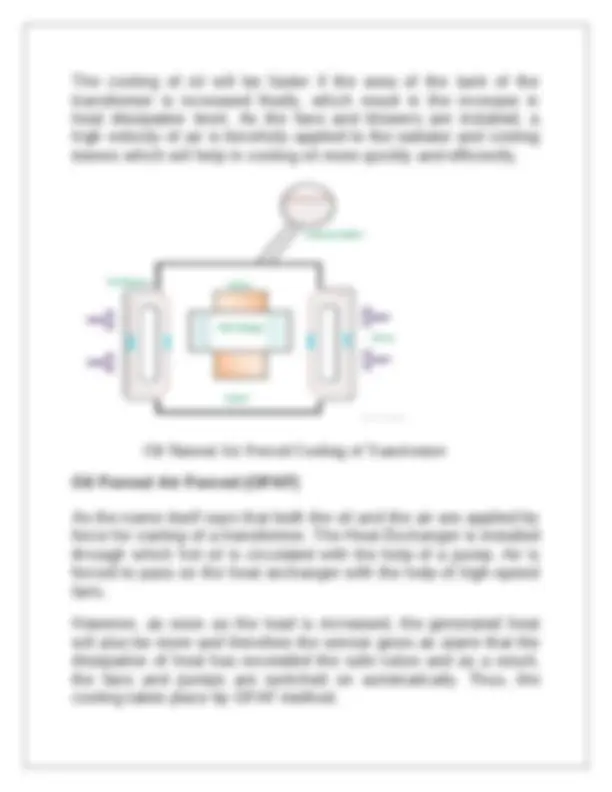 power transformer Transformer parts | Study notes Electrical ...