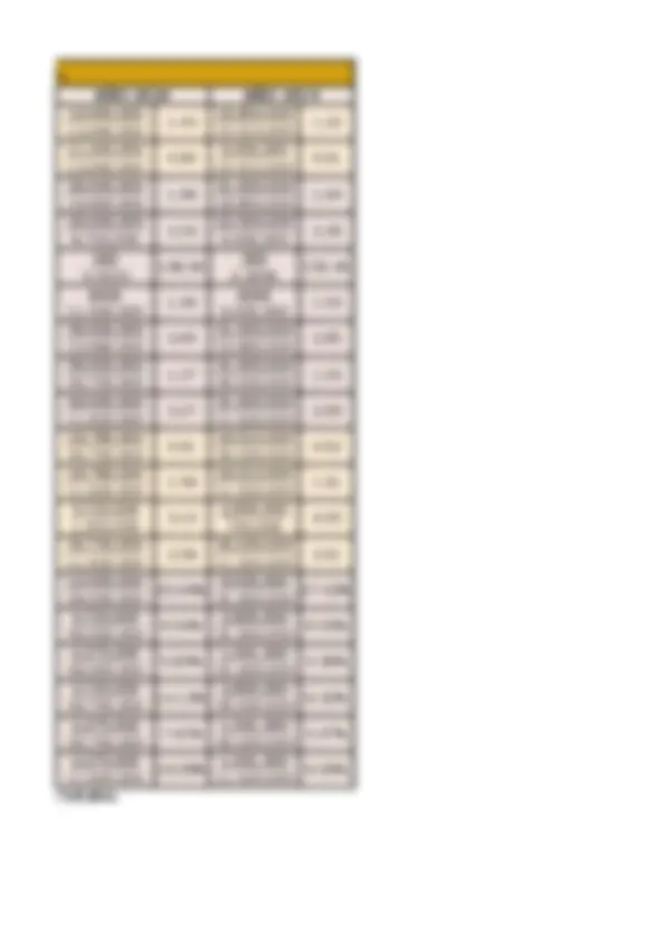 pf1e