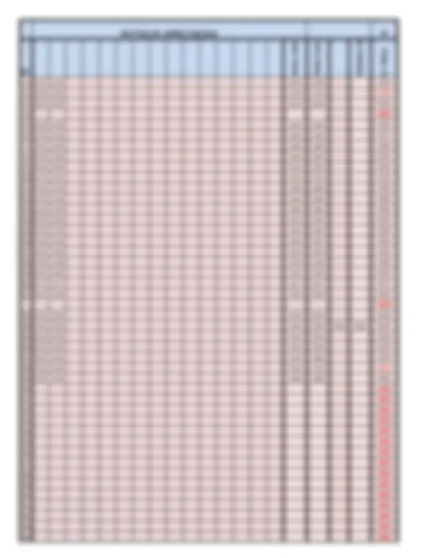 pfd