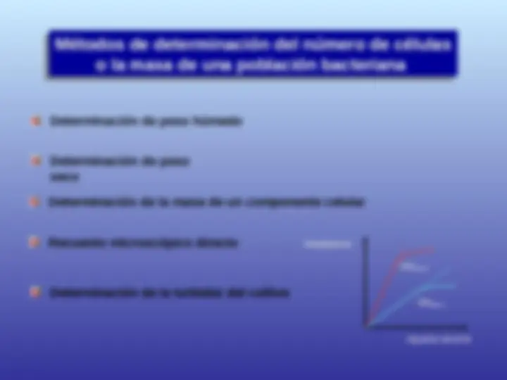 pf3