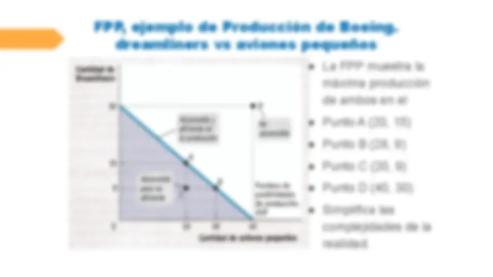 pfe