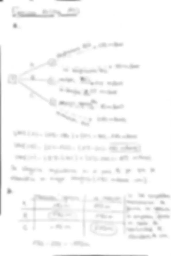 pf2
