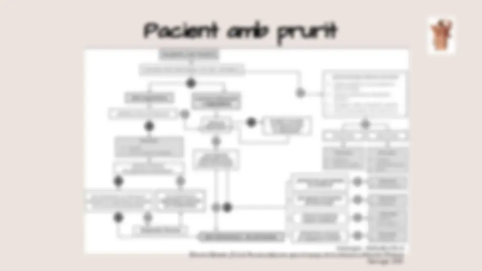 pf1a