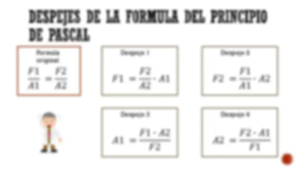 pff