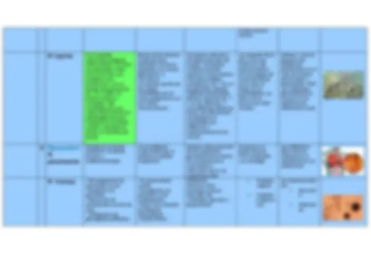 pf4