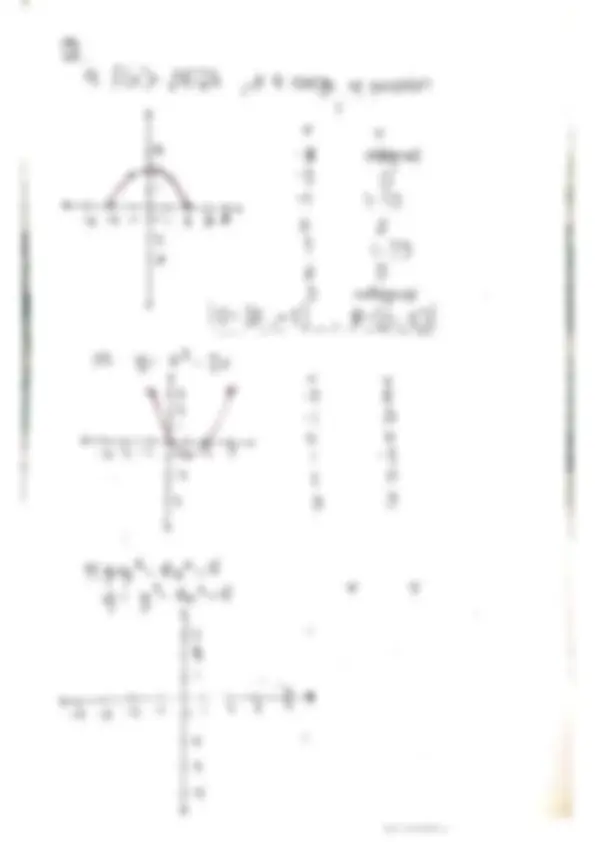 pf5