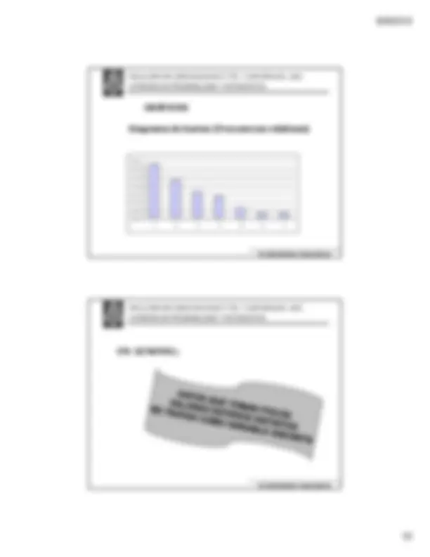 pfa