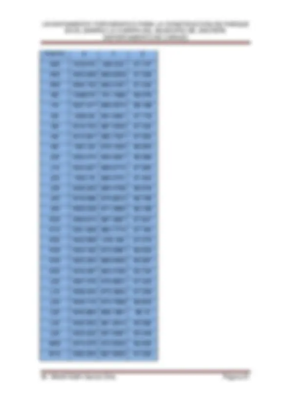 pf3e