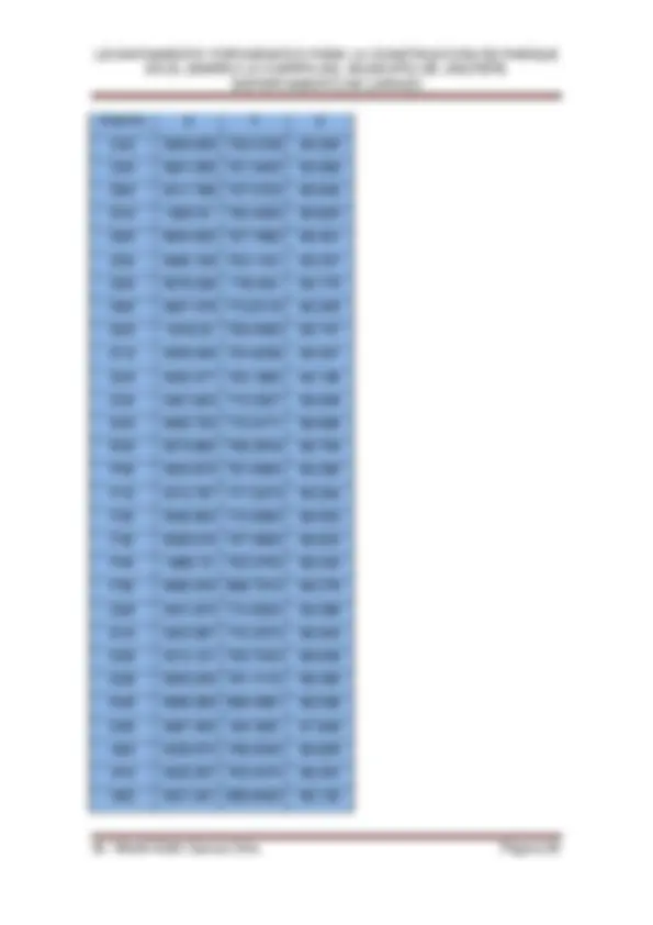 pf3d