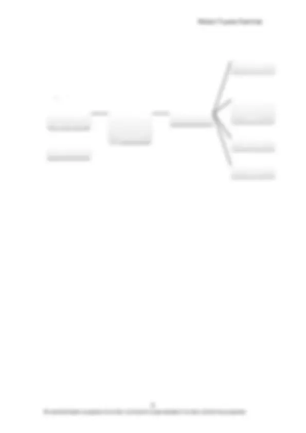 pf5