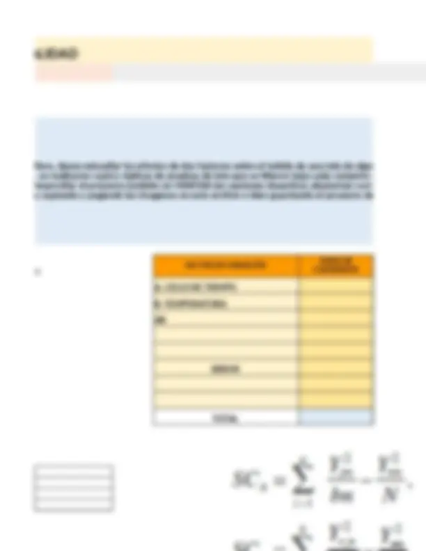 diseños factoriales 2k y 3k en excel | Exámenes de Gestión de Calidad ...