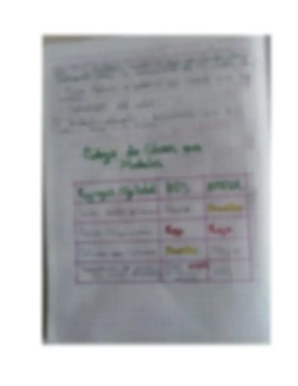 pf3
