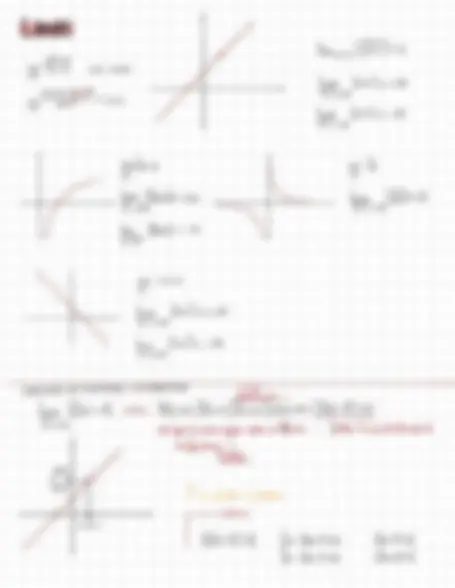 pf3