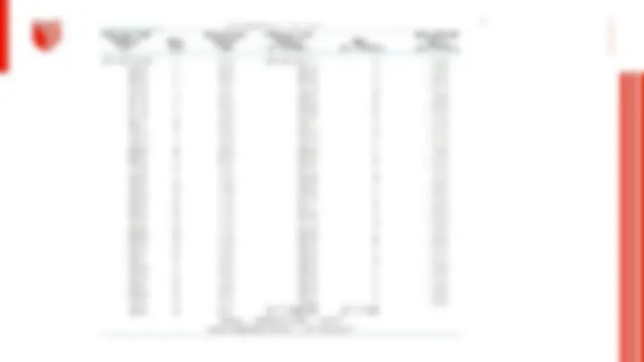pf14