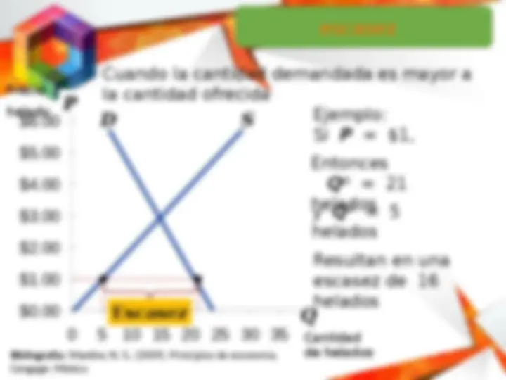 pf1b
