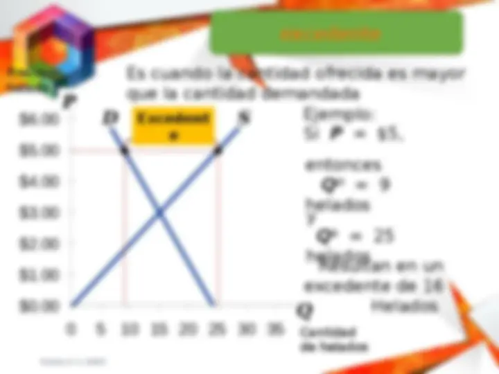 pf1a