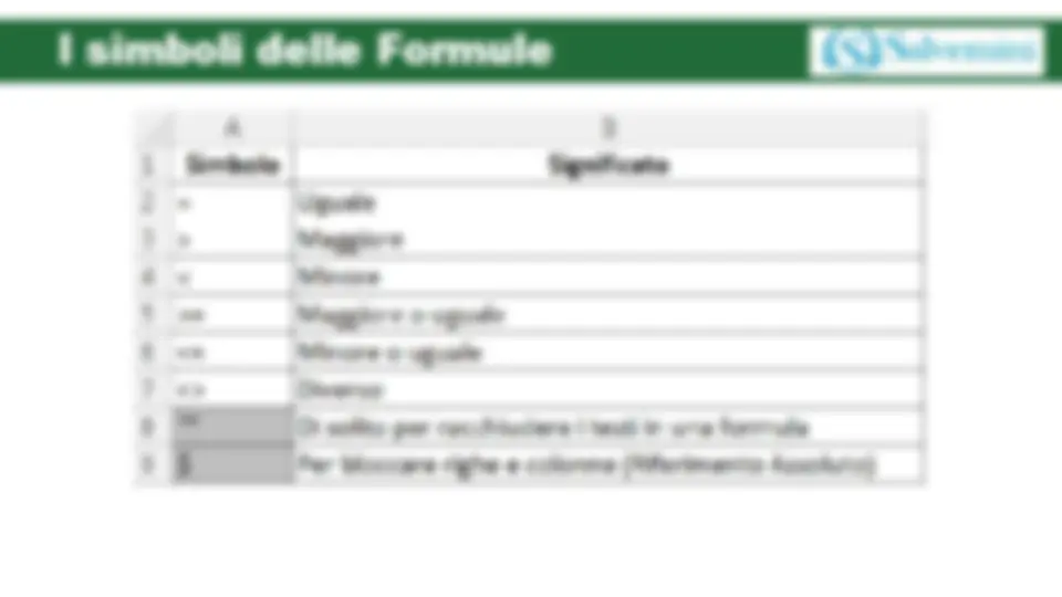 pf2f