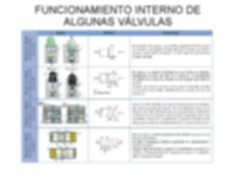 pf3