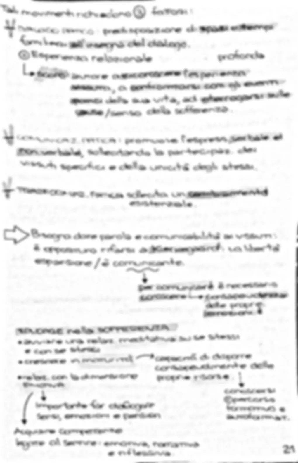 pf15