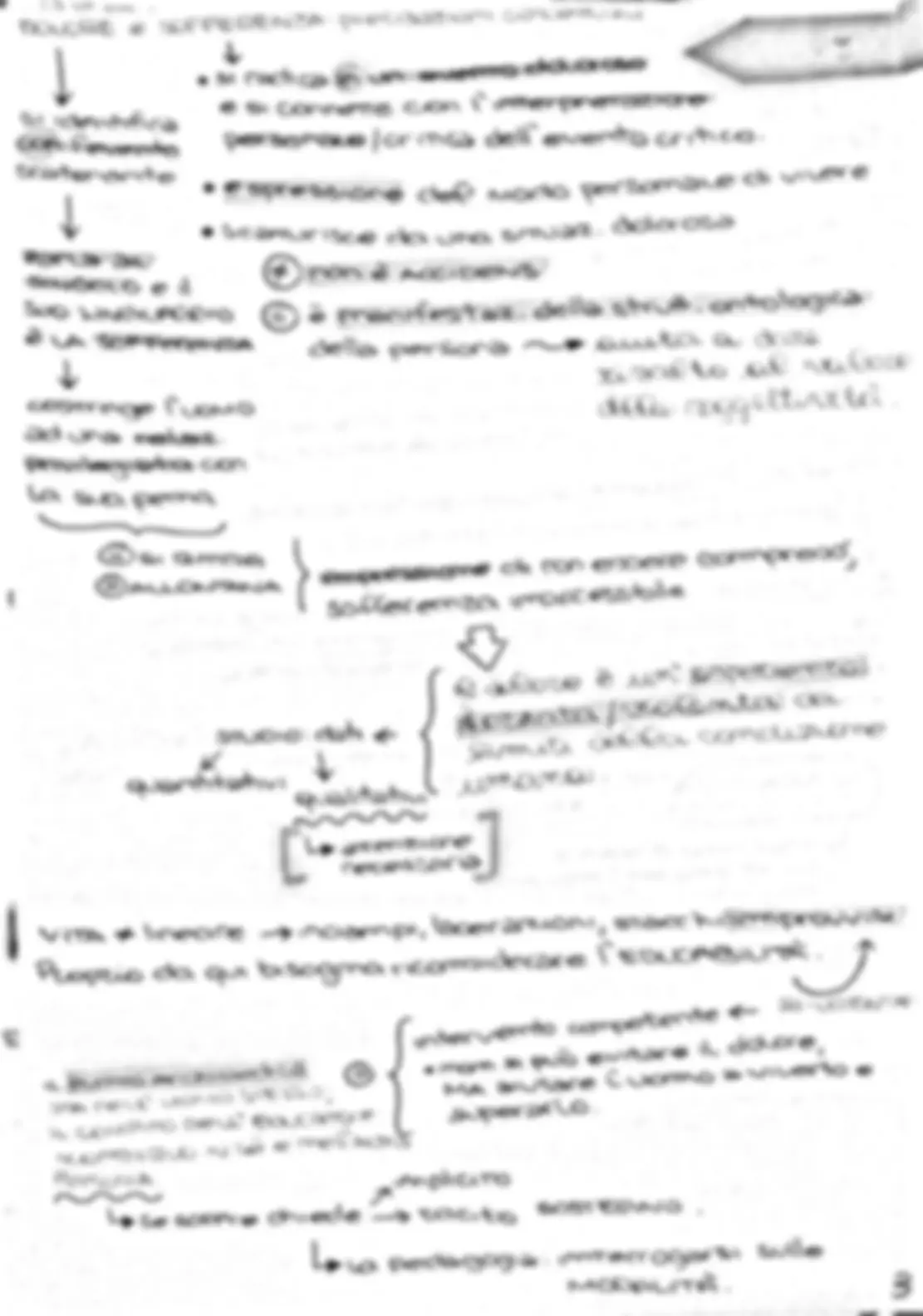 pf3