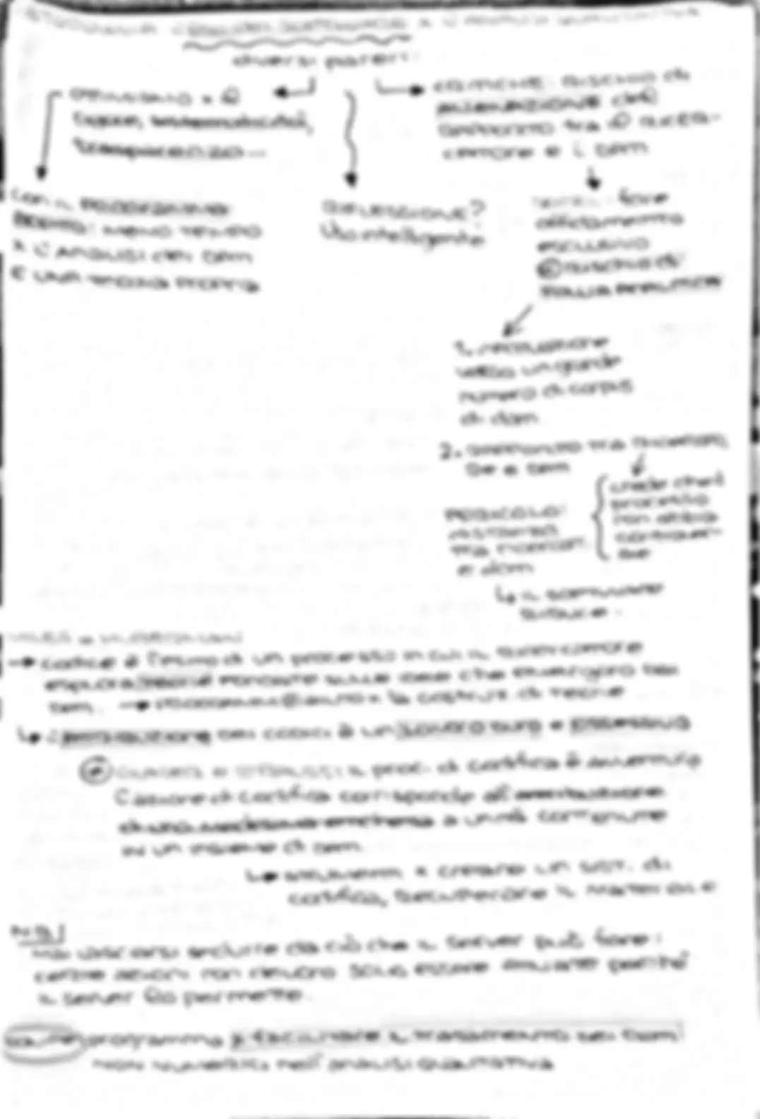pfa