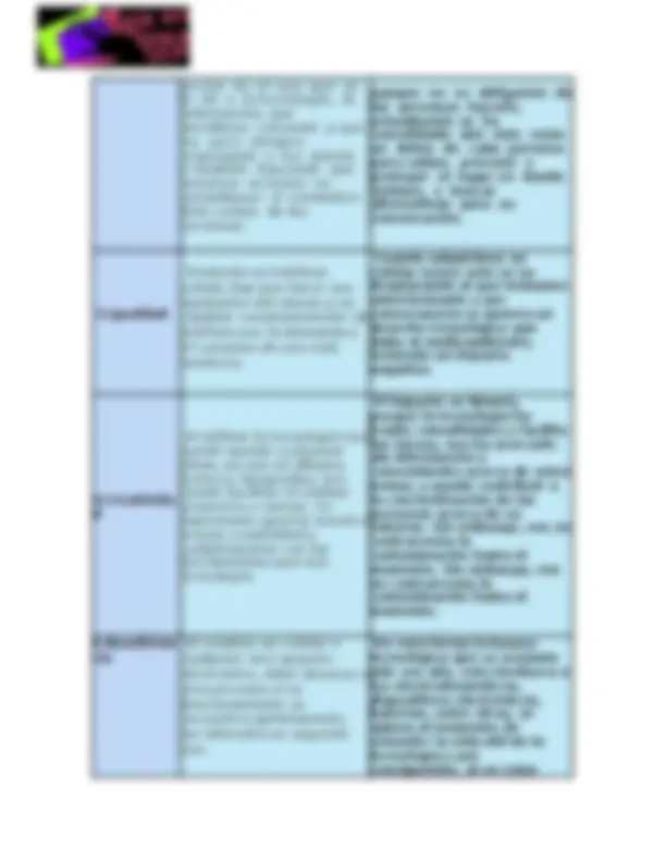 pf5