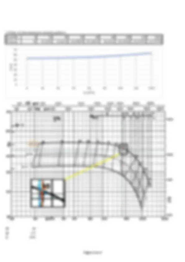 pf5