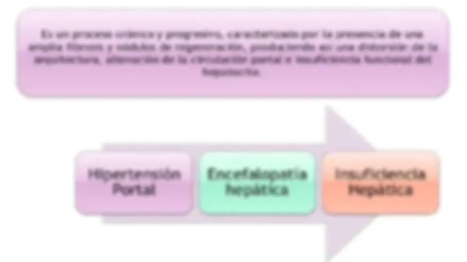 pf3