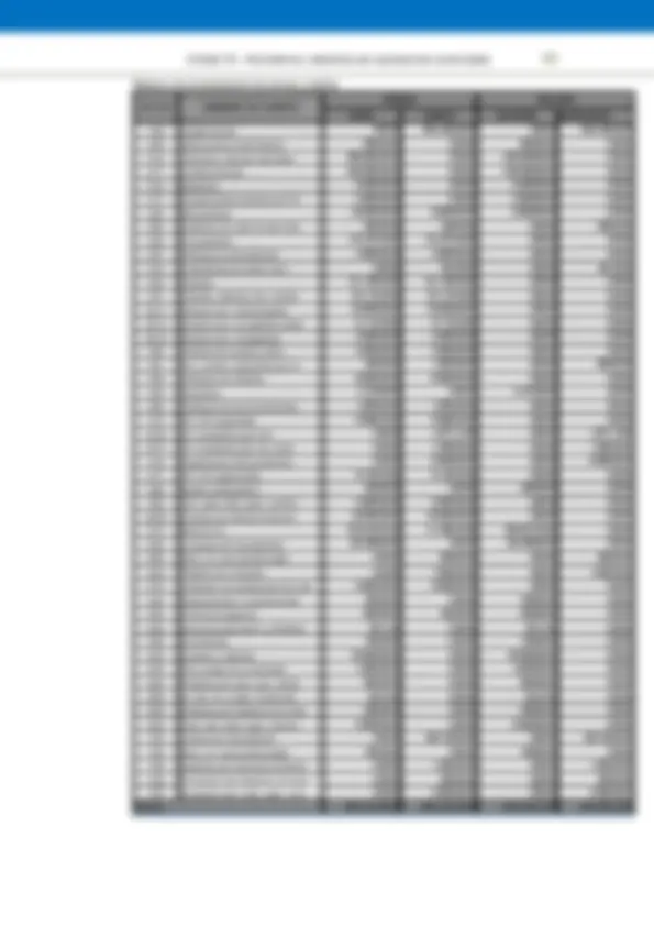 pf29