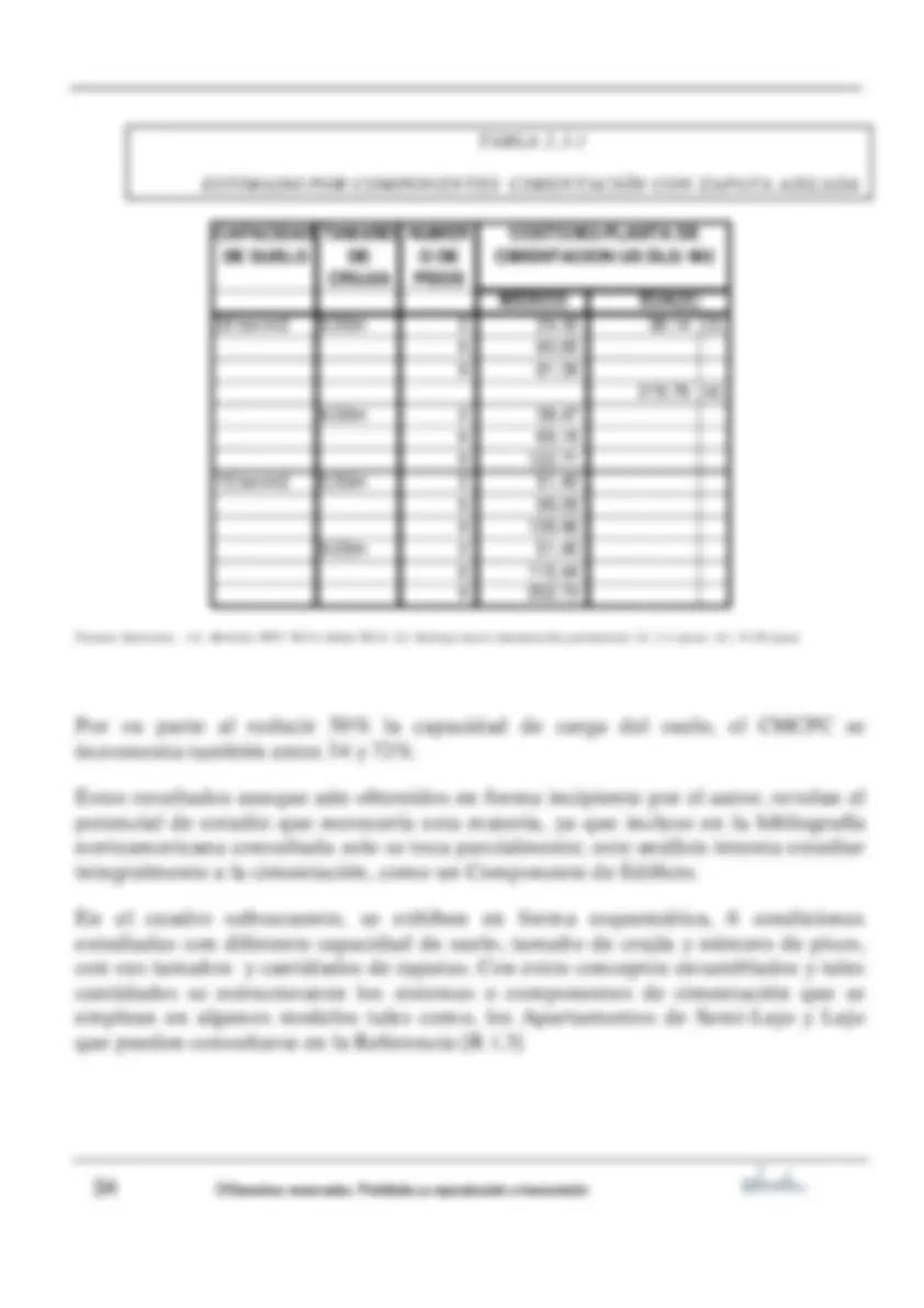 pf1b