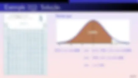 pff