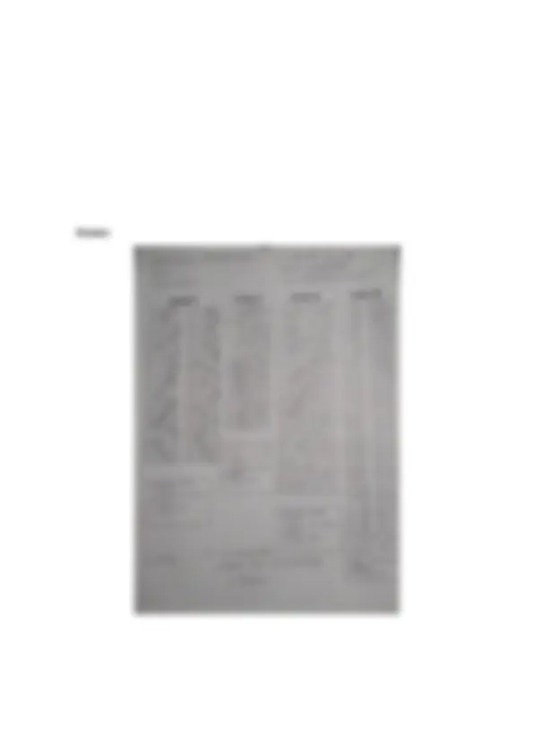 pf3