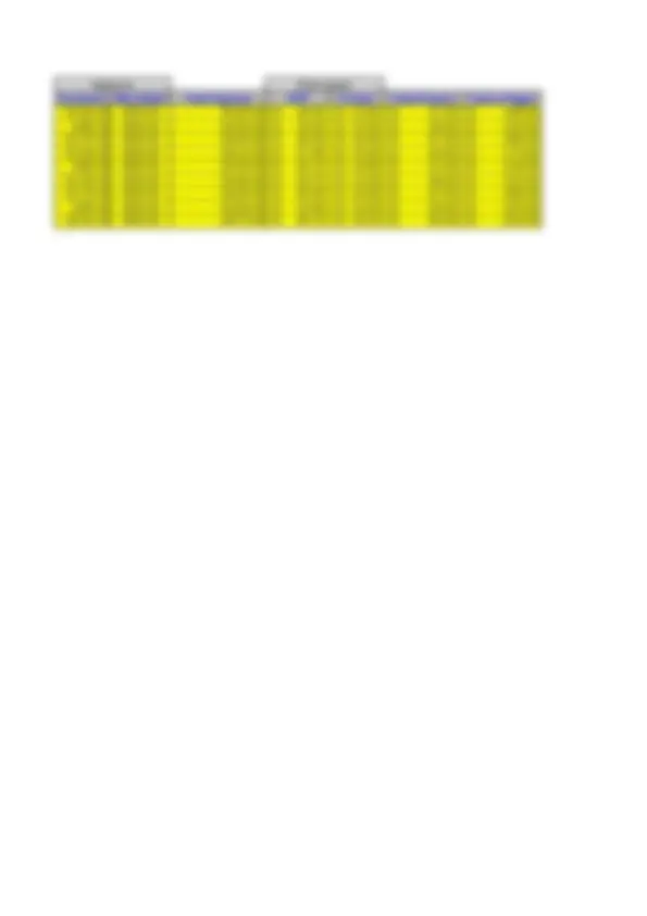pf4
