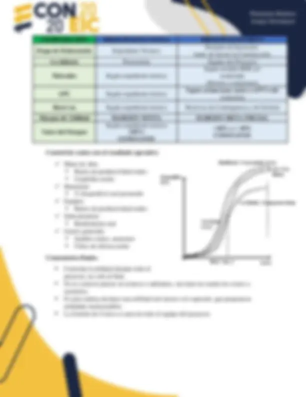 pf2