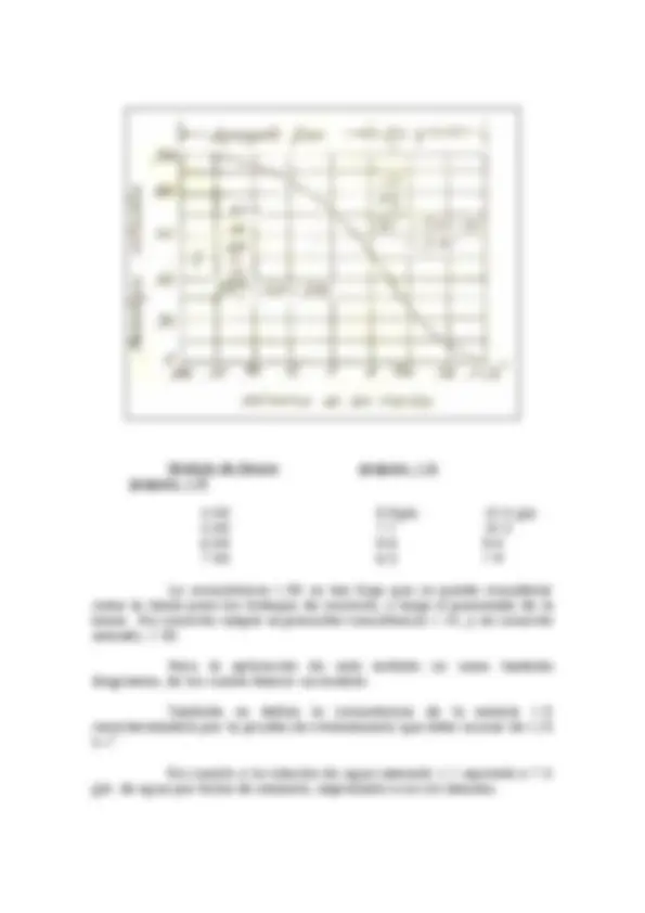 pf3f