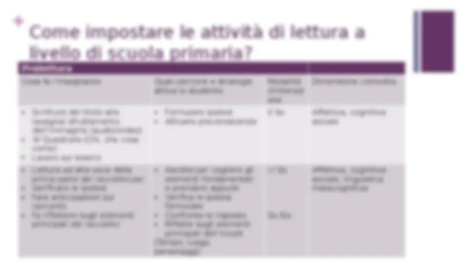 pf12