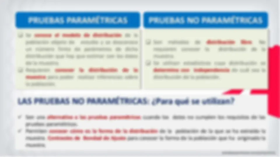 pfe