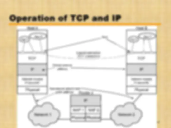 pf2c