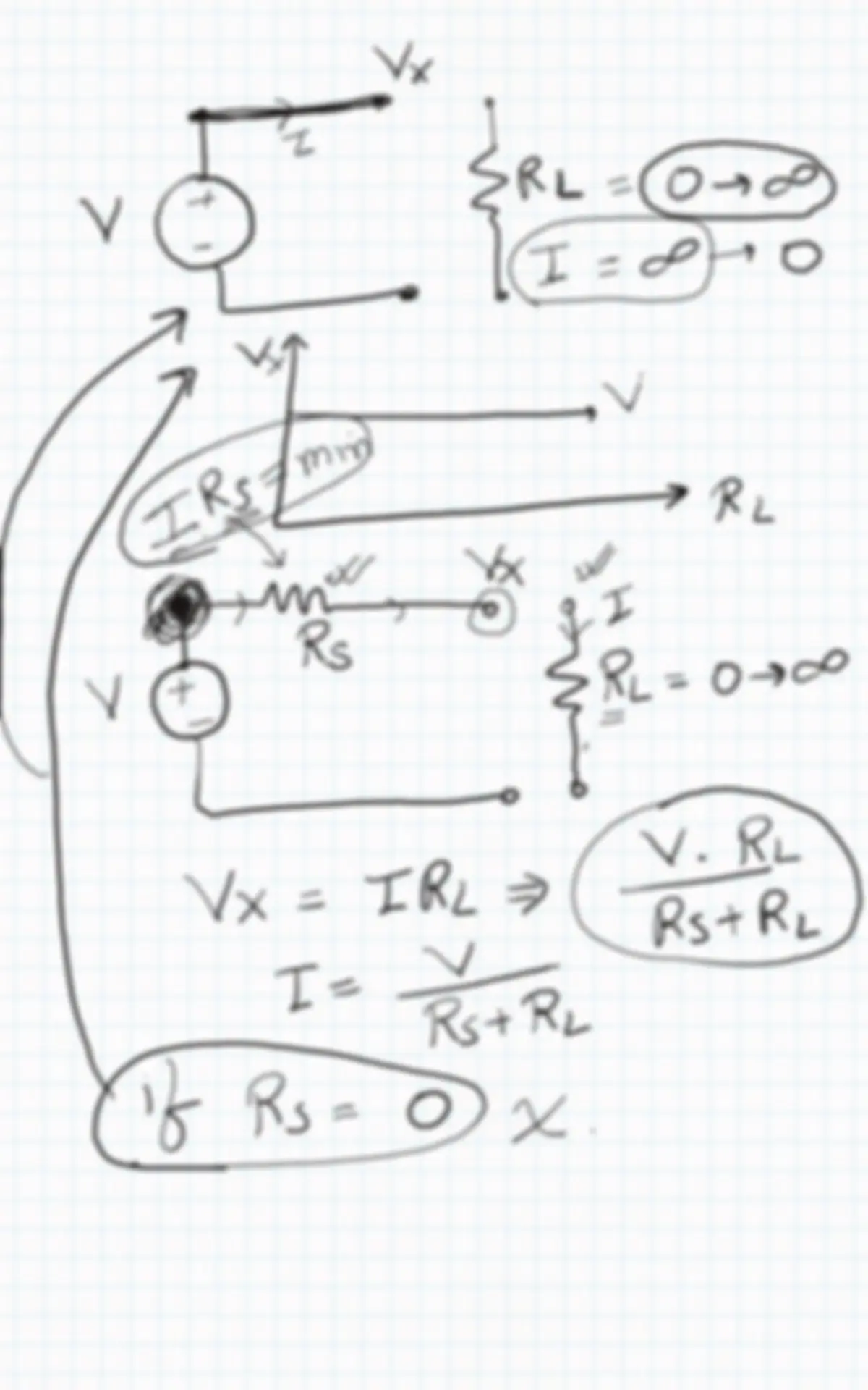 pf5