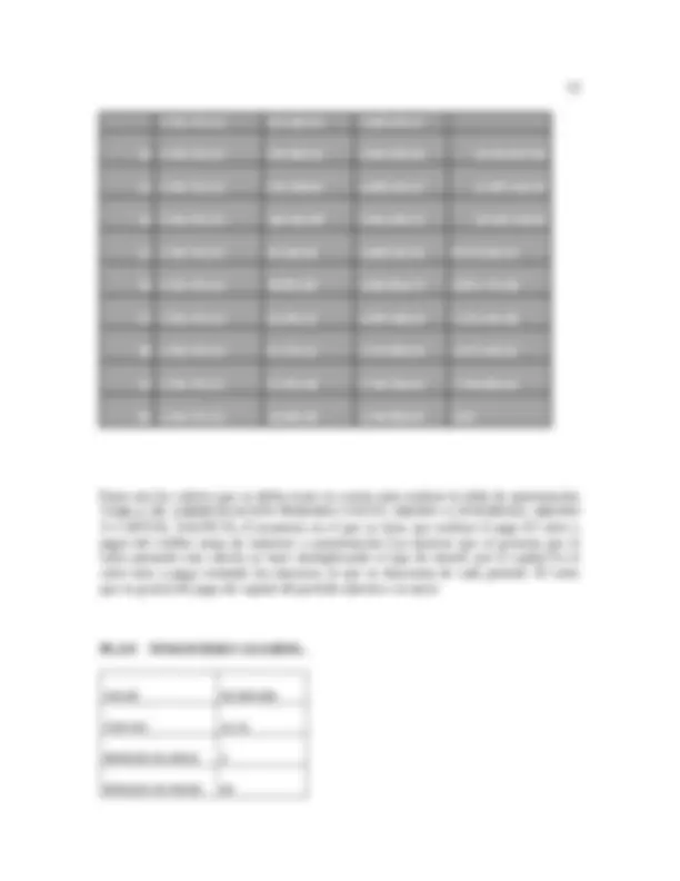 pfd