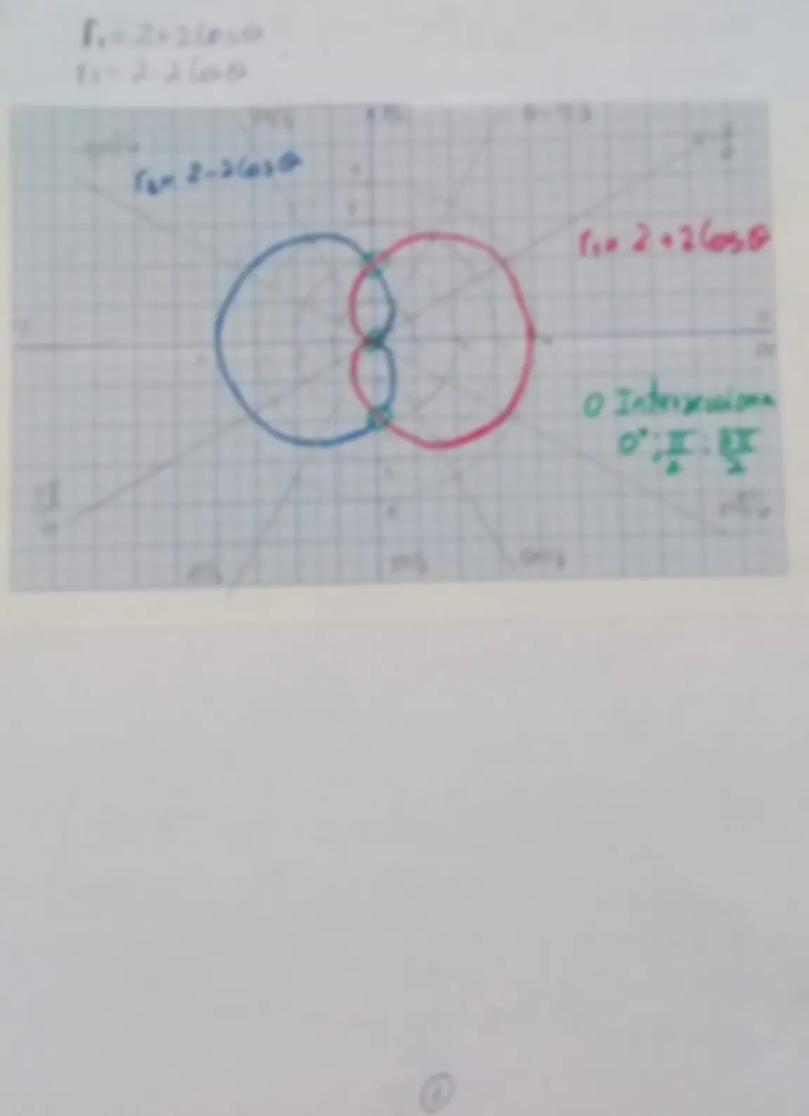 pf5