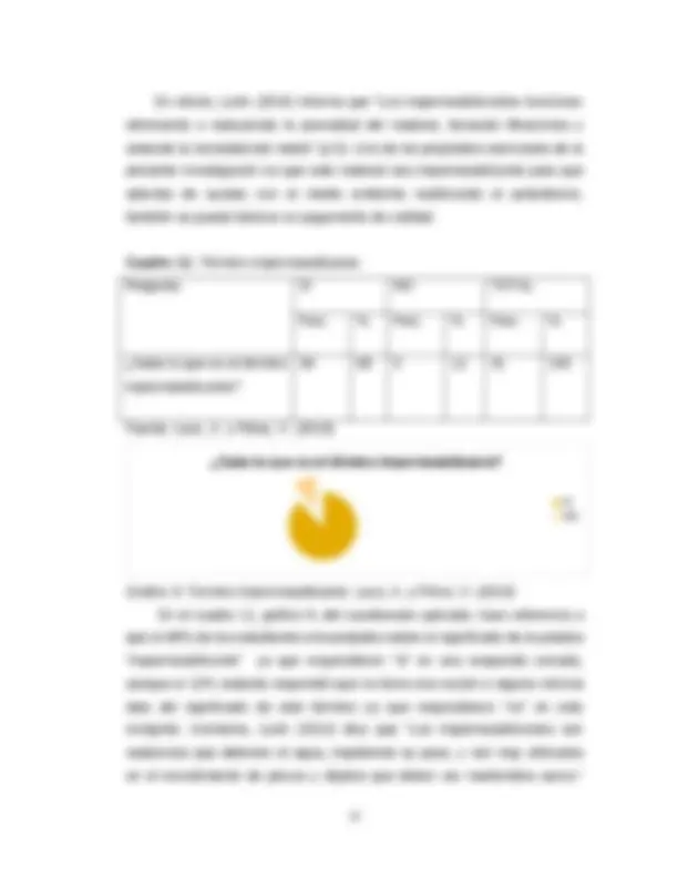 pf2d