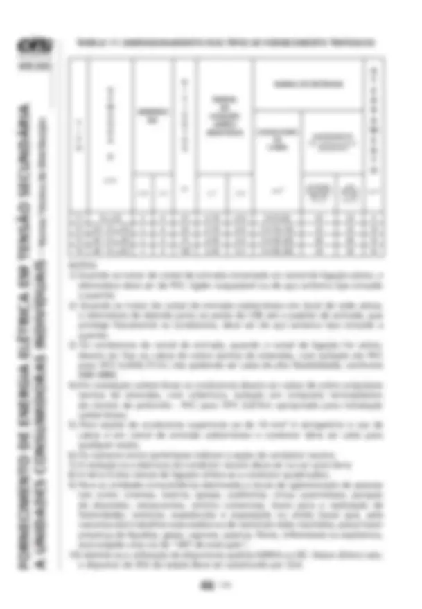 pf2e