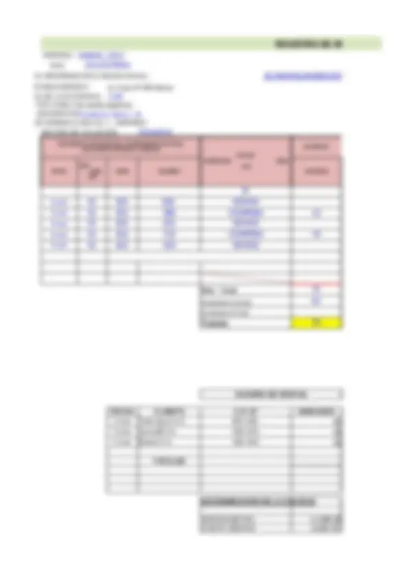 pf2d