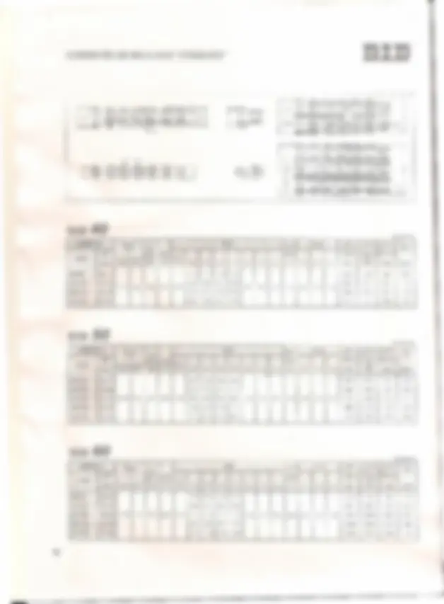 pf3