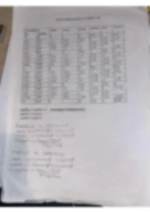 pf5