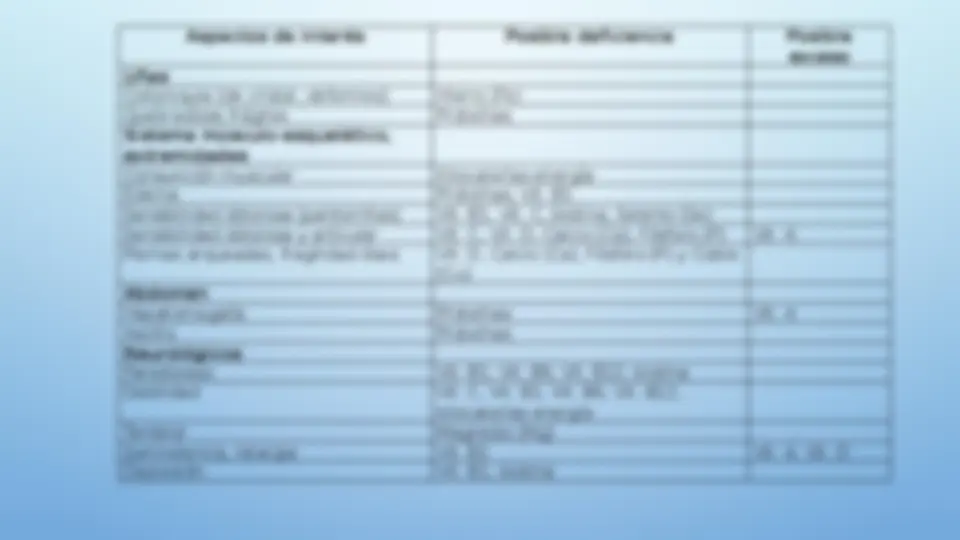 pfa
